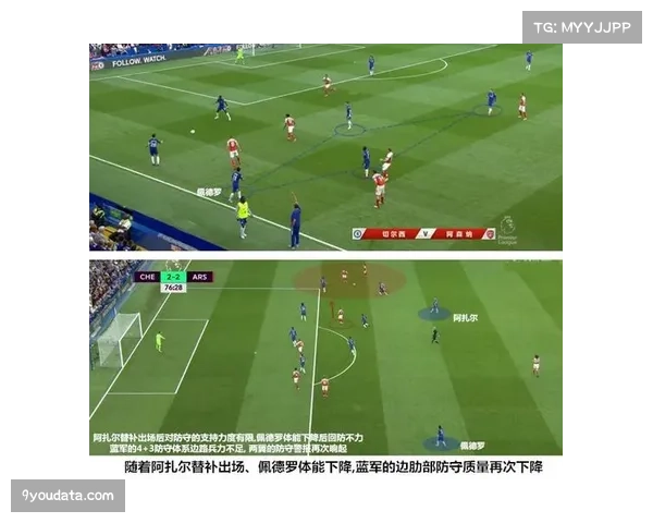 从0-1到3-1:解析阿森纳下半场如何通过肋部进攻逆转 从0-1到3-1:解析阿森纳下半场如何通过肋部进攻逆转
